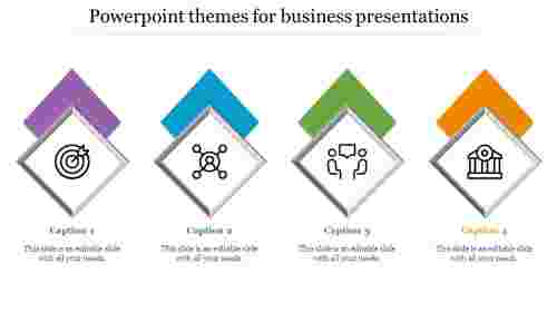 powerpoint themes for business presentations